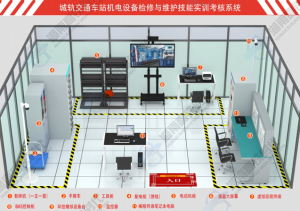 机电设备检修与维护技能考核实训系统