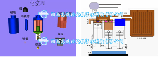 湖南高铁时代