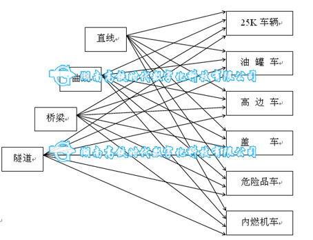 湖南高铁时代