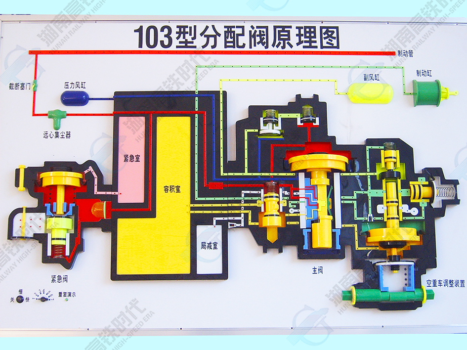 103分配阀工作原理.jpg